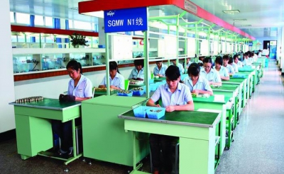 生產(chǎn)實(shí)力